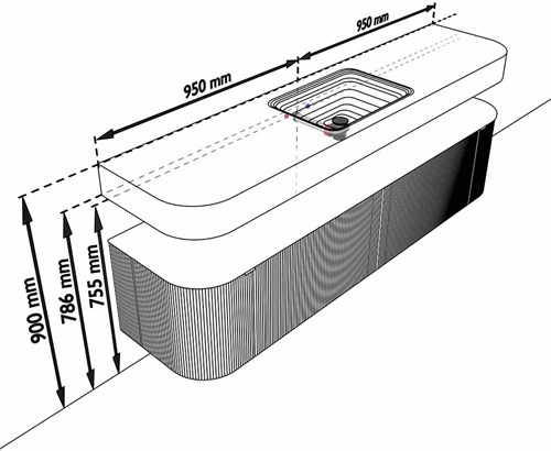 THRDLX1902L2DK1MShaAre - Aansluitmaten